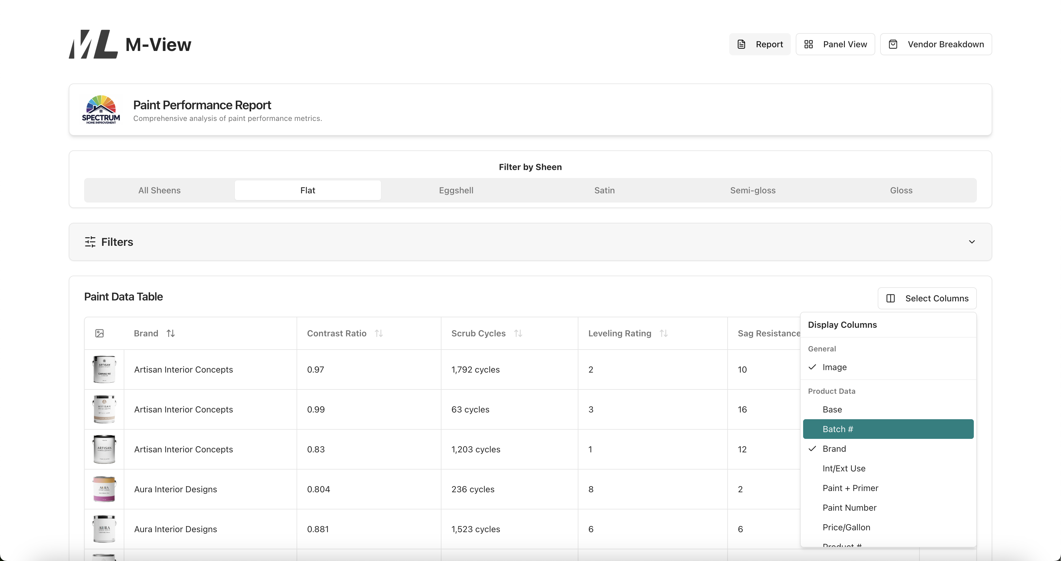 M-VIEW Platform Interface